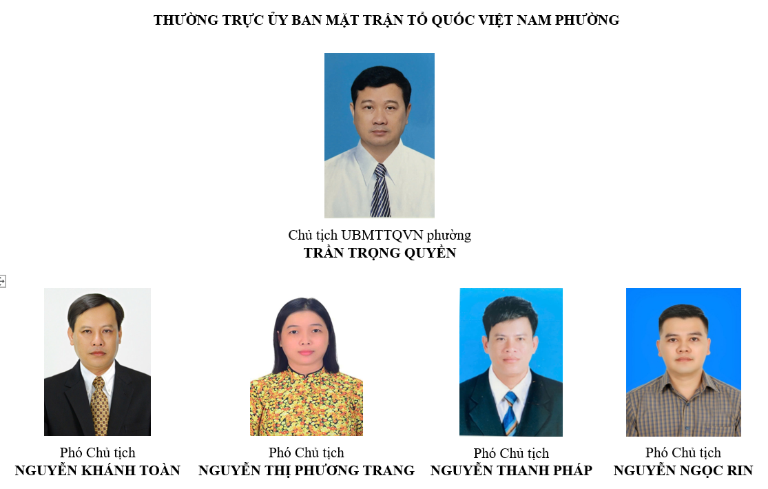 THƯỜNG TRỰC UBMTTQVN